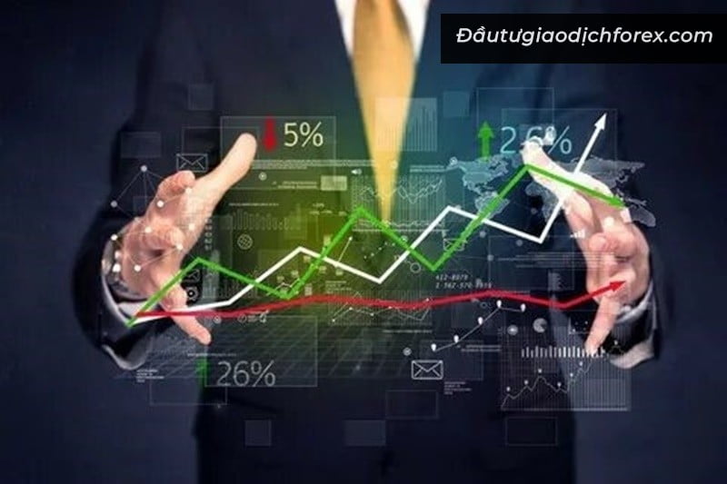 Các dạng đầu tư Forex phổ biến hiện nay là gì?