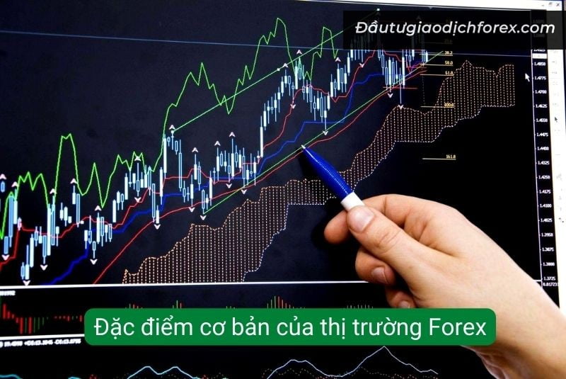 đặc điểm cơ bản của thị trường Forex