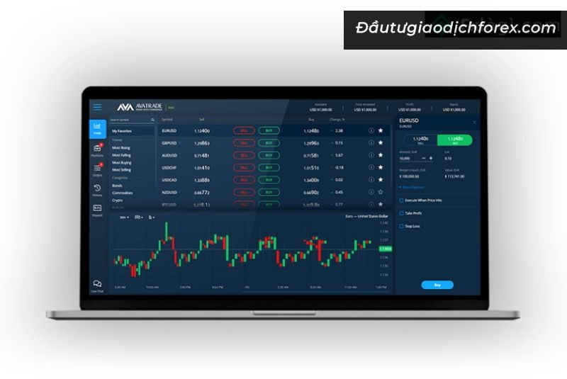 WebTrader cũng được tích hợp tính năng One click