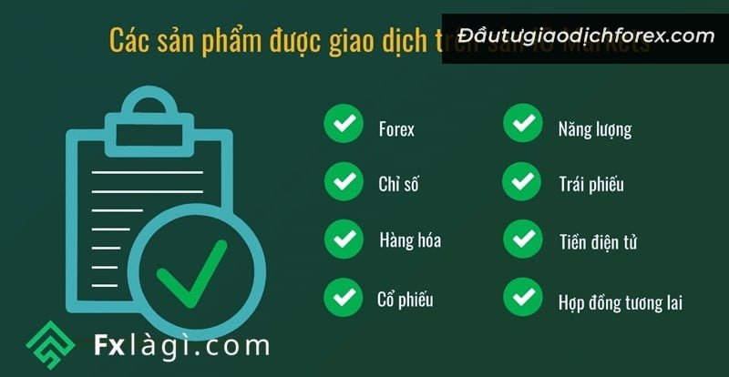 Danh sách các sản phẩm giao dịch tại sàn ICMarkets bao gồm những tài sản nào?