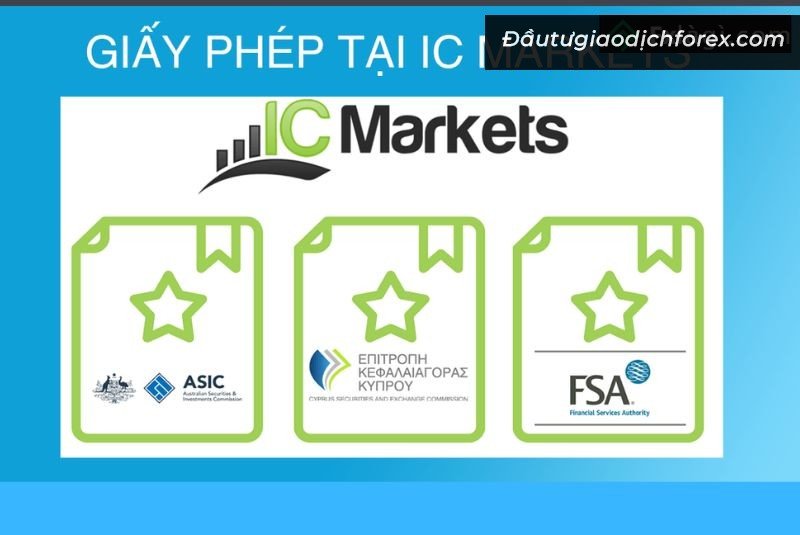 giấy phép sàn Icmarkets