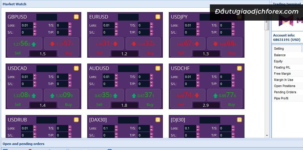 Mtrading có khá nhiều ưu điểm để trader đầu tư thuận lợi