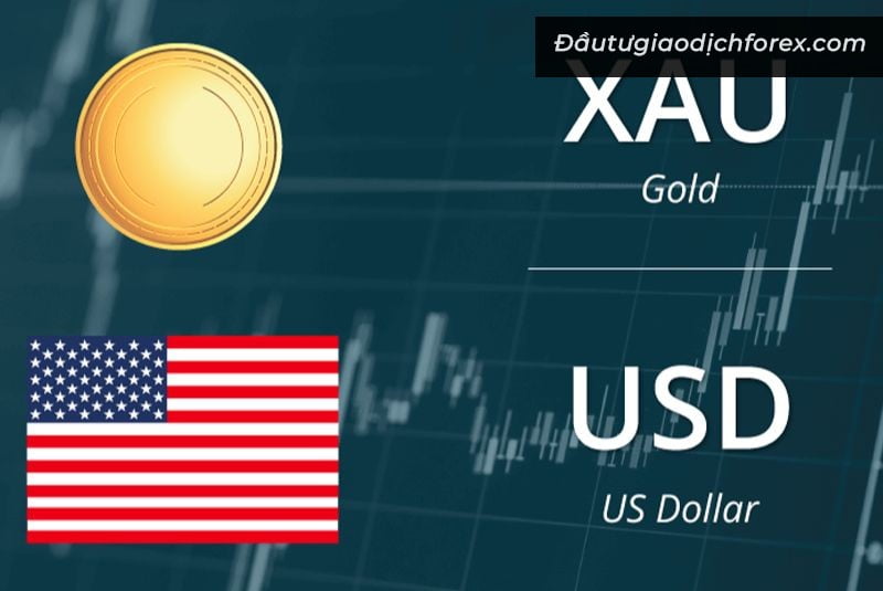 cặp tiền AUD/USD