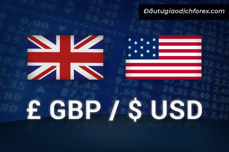 Những điều cần biết khi mua bán cặp tiền GBP/USD