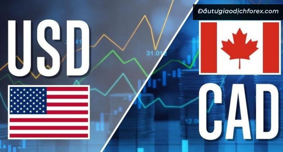 Cặp tiền USD / CAD