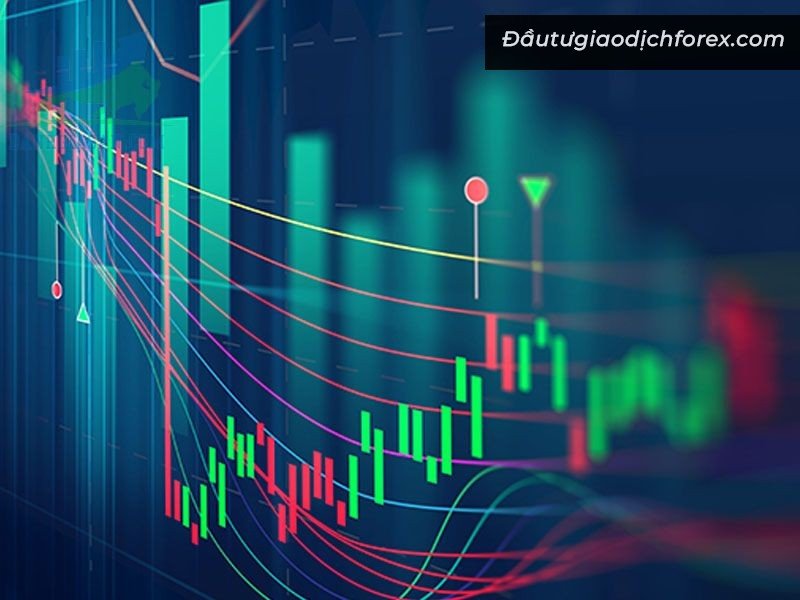 Lưu ý các nguyên tắc vàng khi trade forex