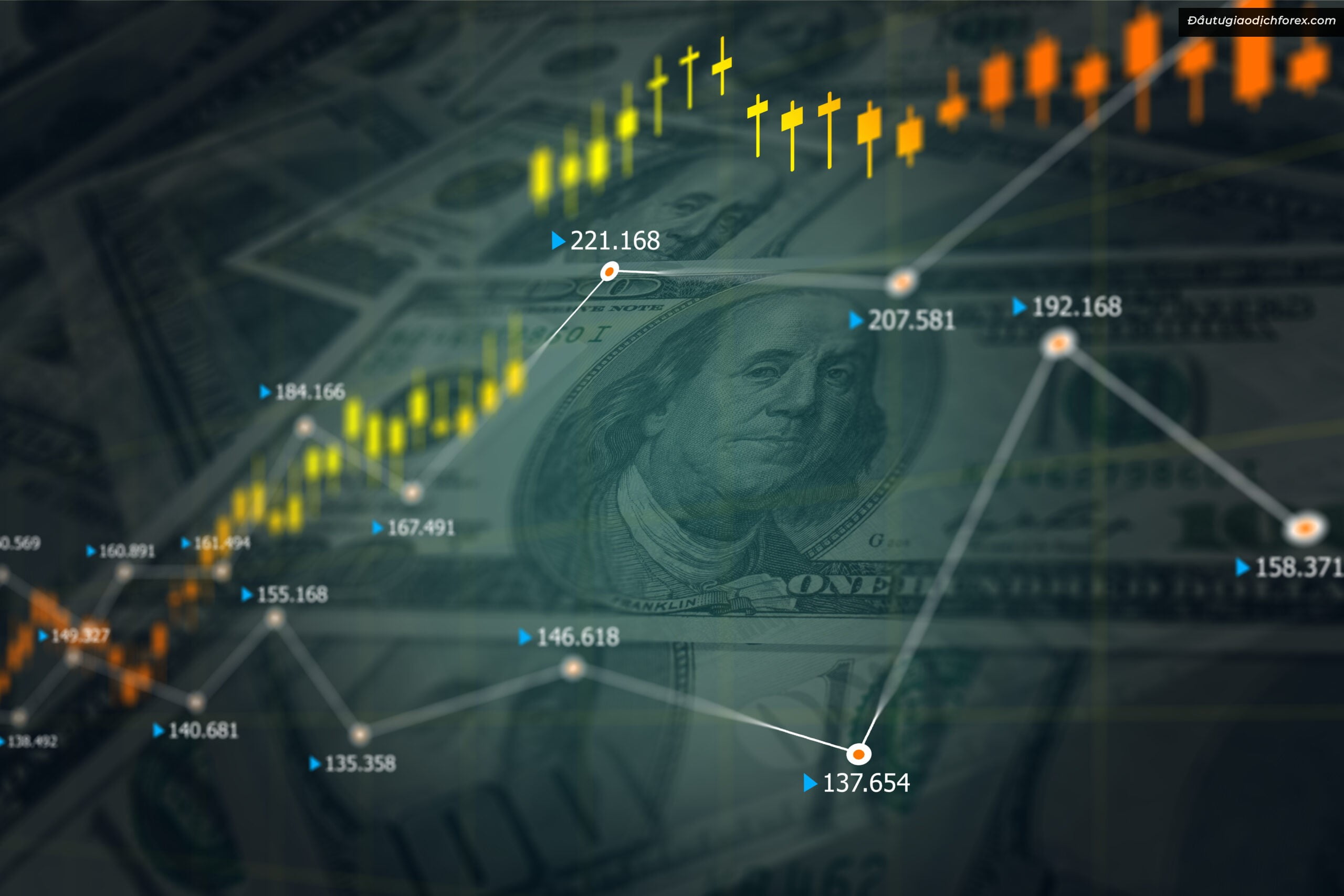 Forex là xu hướng đầu tư sau tết được kỳ vọng