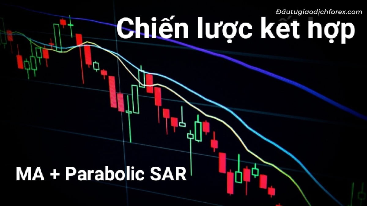 Chiến lược kết hợp MA và chỉ báo Parabolic SAR mang lại tín hiệu có độ chính xác cao