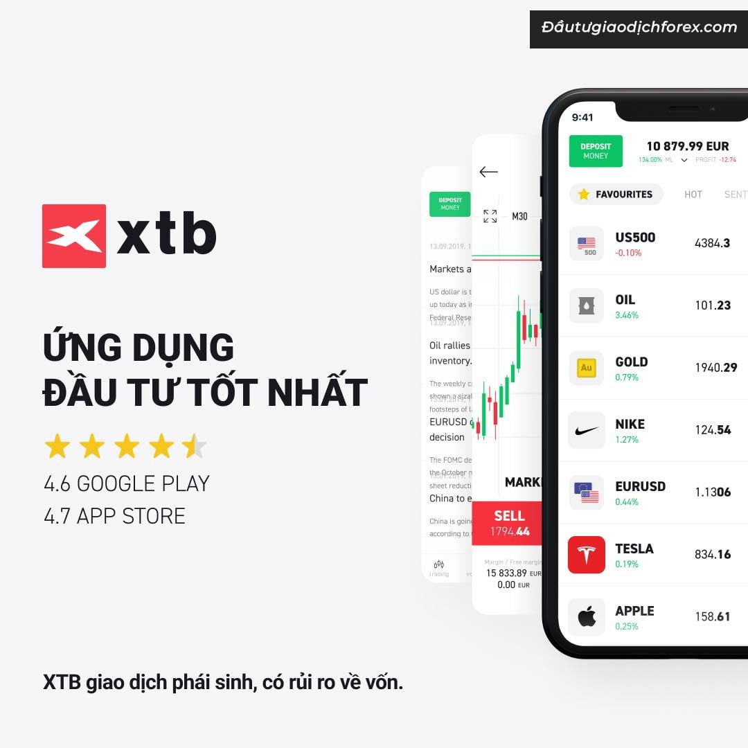  app giao dịch ngoại hối xstation