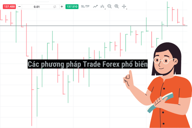 Các phương pháp Trade Forex phổ biến