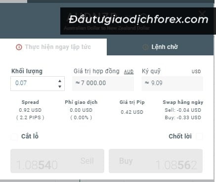 học forex AUDNZD la gi 5 1 cơ bản đến nâng cao